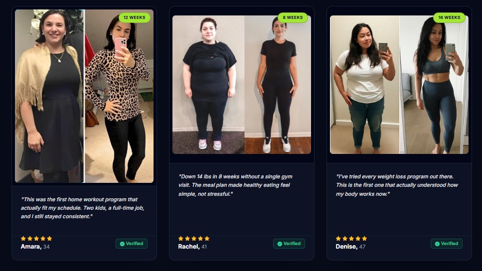 Results From Women Who Showed Up